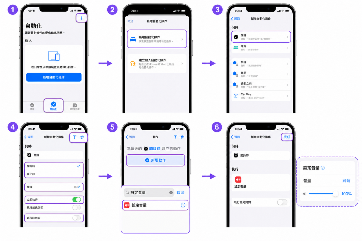  iPhone 鬧鐘沒聲音捷徑設定