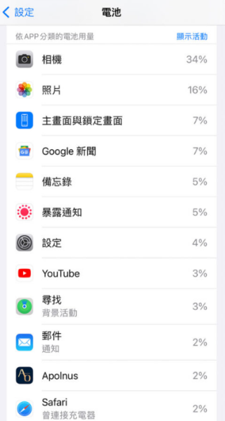查看 App 使用量
