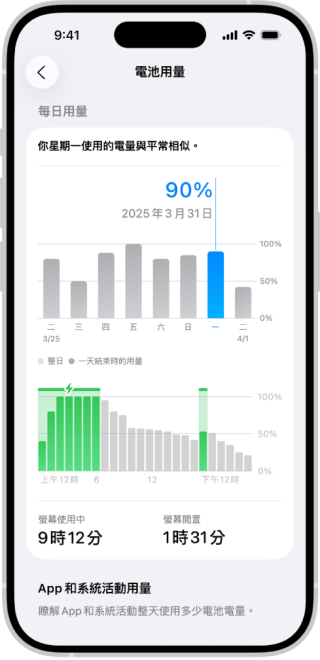 查看 iPhone 18 耗電情況