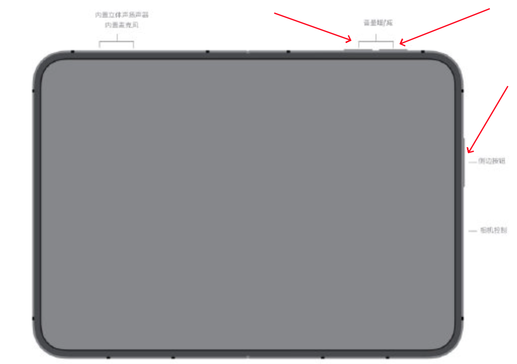 iPhone Duo 恢復模式進入按鍵