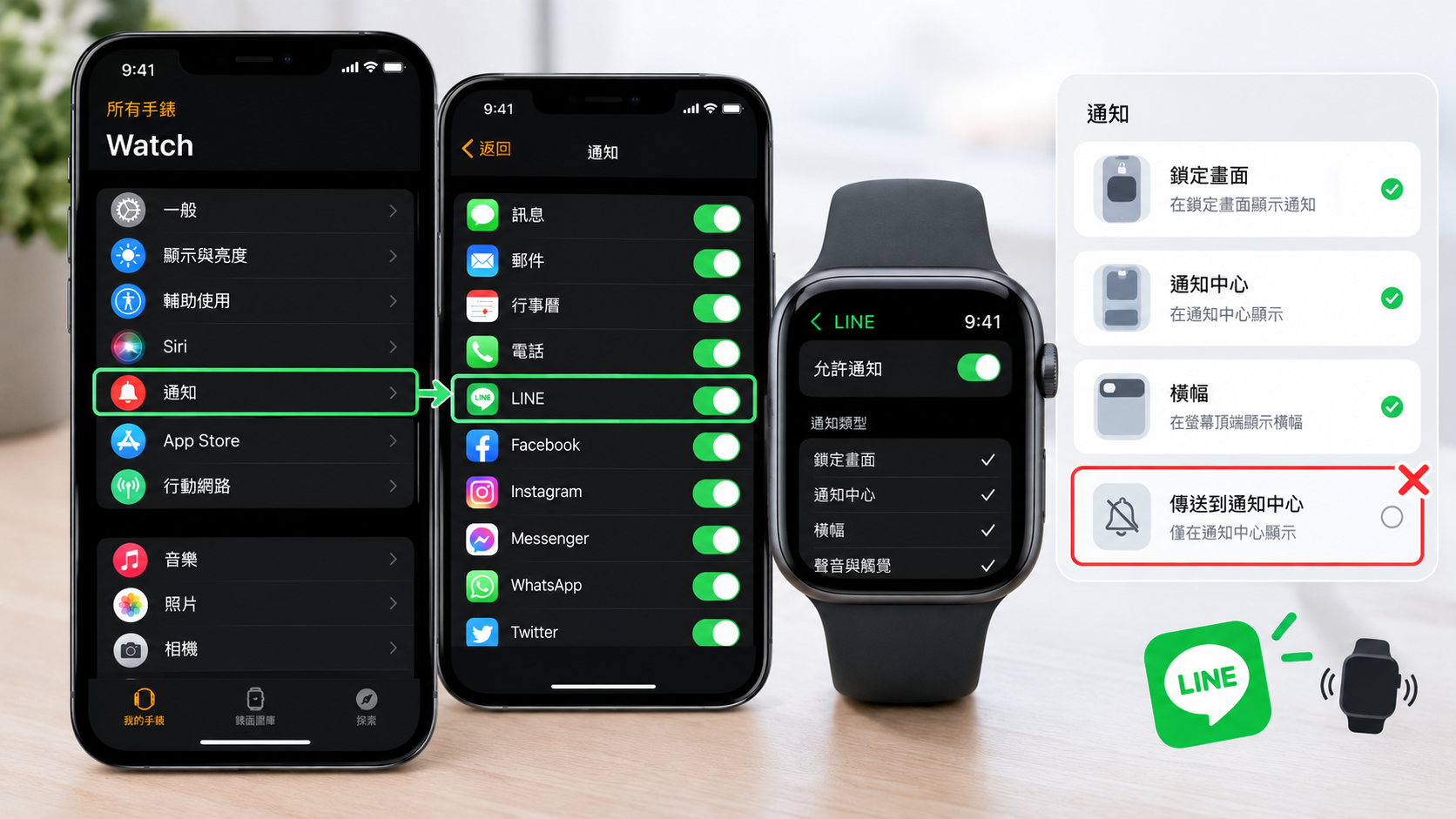 Apple Watch LINE 來電不會響檢查 Apple Watch 的 LINE 通知