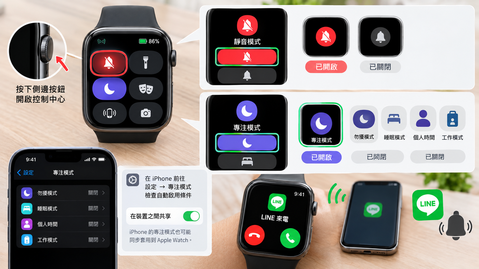 檢查 Apple Watch 是否開啟靜音或專注模式