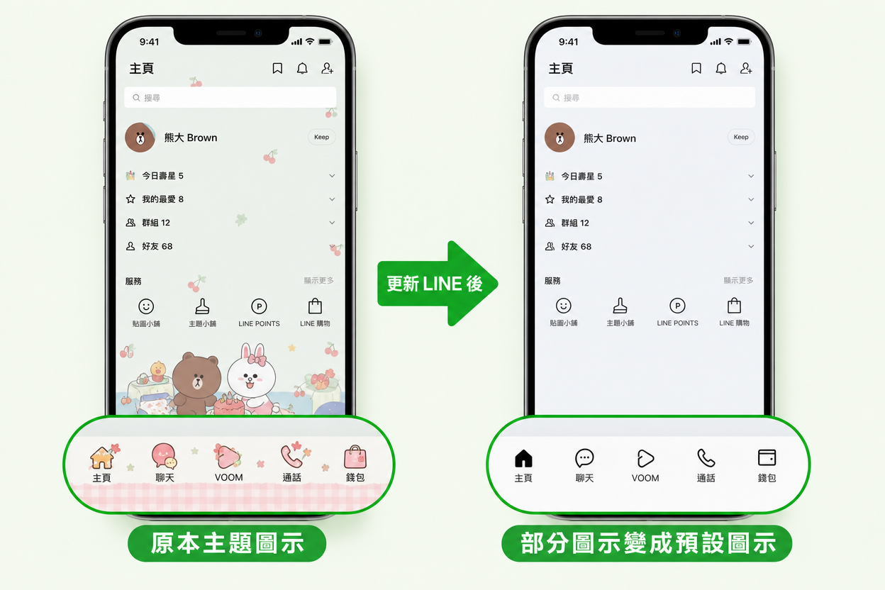  LINE 更新災情主題圖示消失